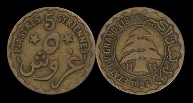 Loading coin image...