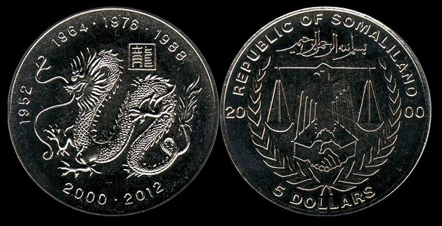 Loading coin image...