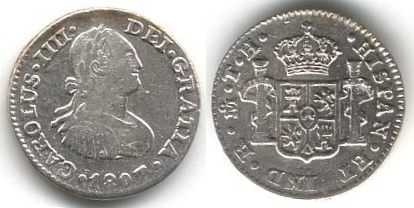 Loading coin image...