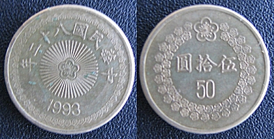 Loading coin image...