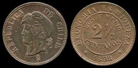 Loading coin image...