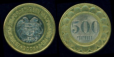 Loading coin image...