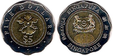 Loading coin image...