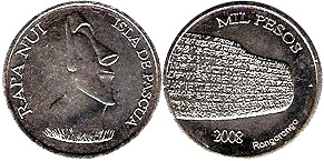 Loading coin image...