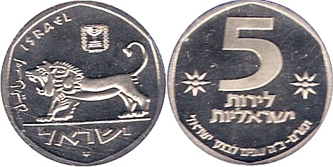 Loading coin image...