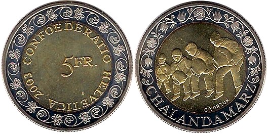 Loading coin image...