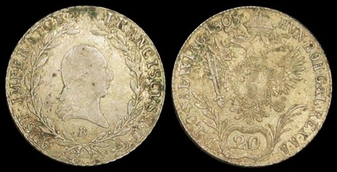 Loading coin image...