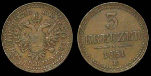 Loading coin image...