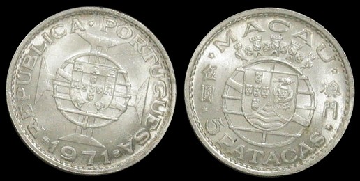 Loading coin image...