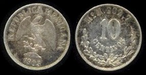 Loading coin image...