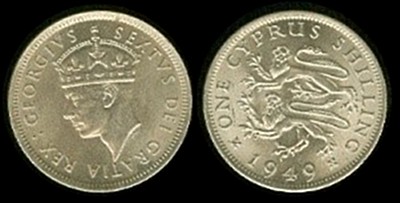 Loading coin image...