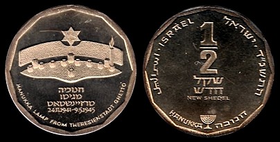 Loading coin image...