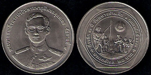 Loading coin image...