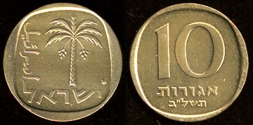 Loading coin image...