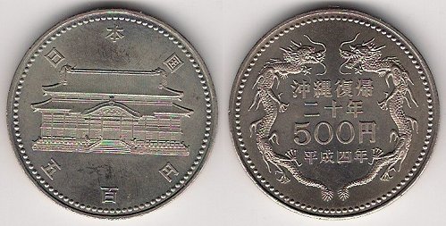 Loading coin image...