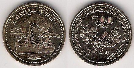 Loading coin image...