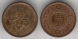 Loading coin image...