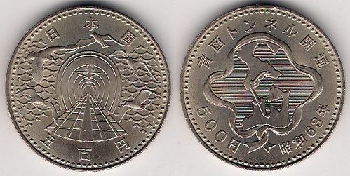 Loading coin image...