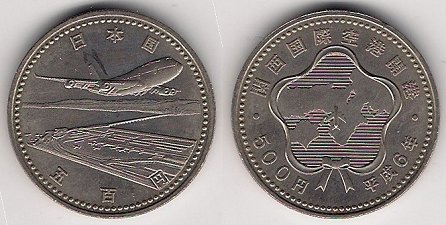 Loading coin image...