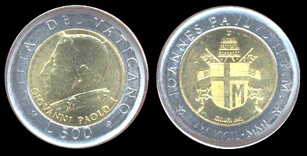 Loading coin image...