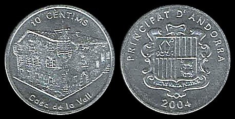 Loading coin image...